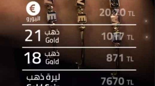 سعر الذهب يوم السبت - سعر المجوهرات اسطنبول 4-02-2025