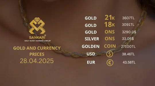 Gold Price Today, Tuesday 28 April 2025: Latest Updates Gold Prices