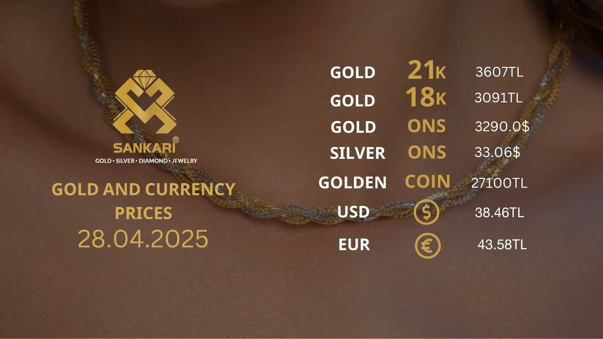 Gold Price Today, Tuesday 28 April 2025: Latest Updates Gold Prices