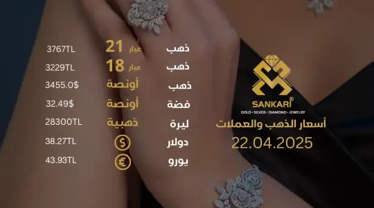 سعر الذهب اليوم في تركيا بتاريخ 2025-04-22 تحديثات دقيقة حول أسعار الذهب
