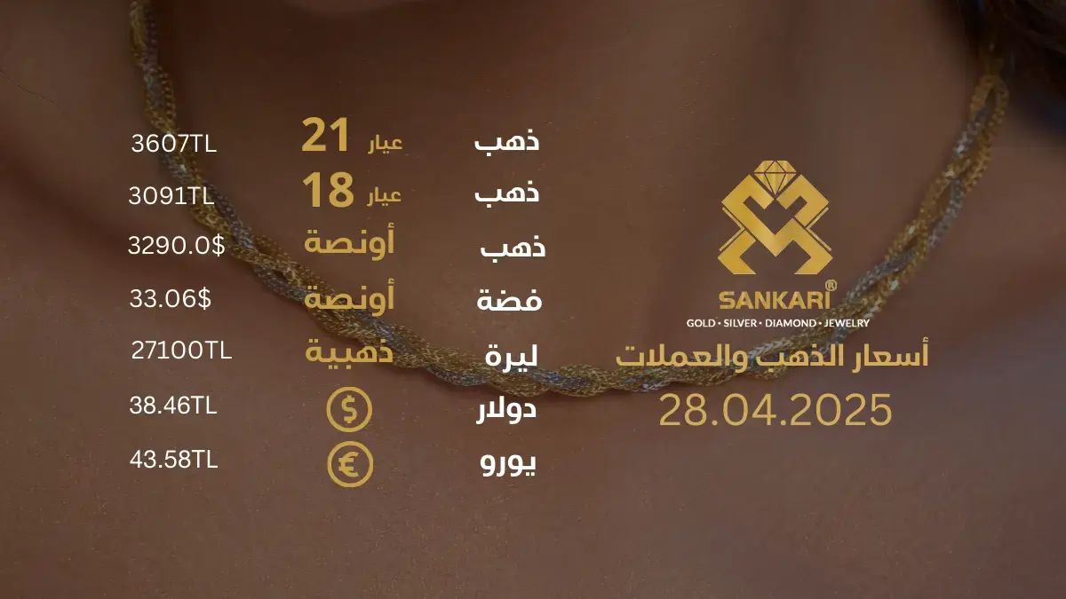 سعر الذهب اليوم في تركيا بتاريخ 2025-04-28 تحديثات دقيقة حول أسعار الذهب