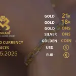 Gold Price Today, Friday 02 May 2025: Latest Updates Gold Prices