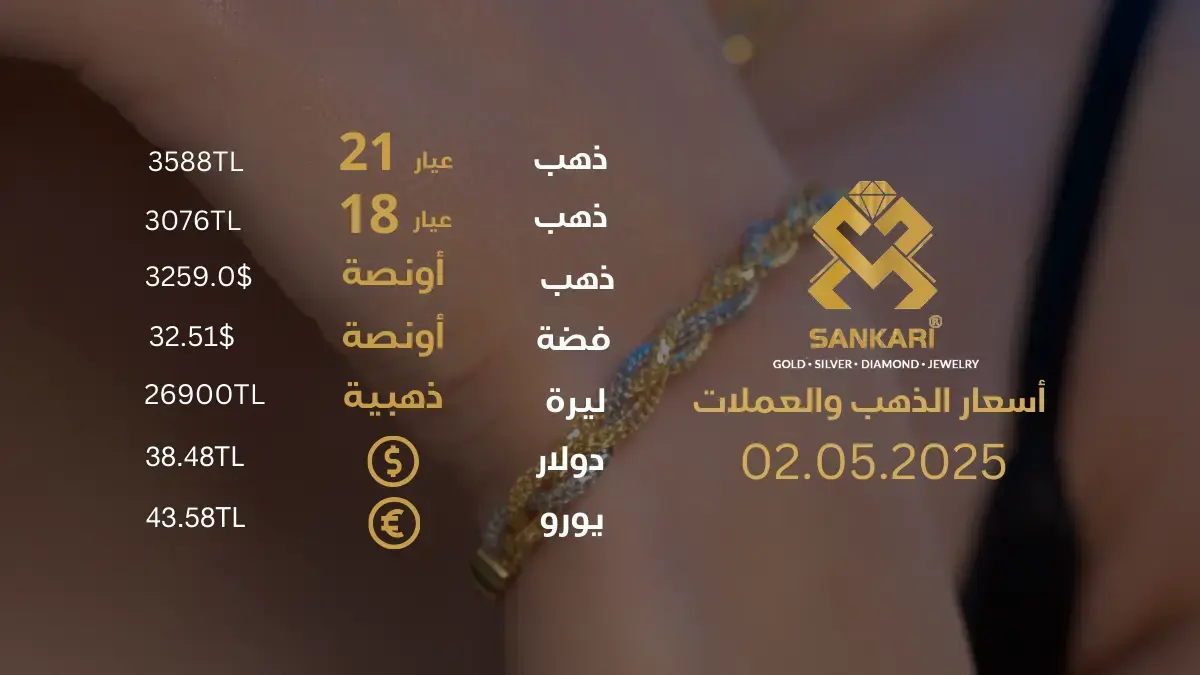 سعر الذهب اليوم في تركيا بتاريخ 2025-05-02 تحديثات دقيقة حول أسعار الذهب