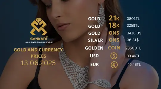 Gold Price Today, Friday 12 June 2025: Latest Updates Gold Prices