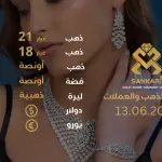 سعر الذهب اليوم في تركيا بتاريخ 2025-06-13 تحديثات دقيقة حول أسعار الذهب