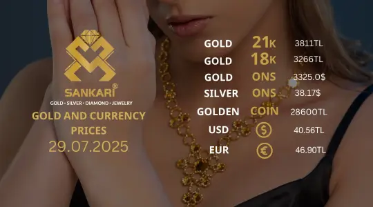Gold Price Today, Tuesday 29 july 2025: Latest Updates Gold Prices