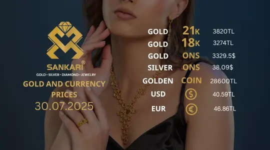 Gold Price Today, Wednesday 30 july 2025: Latest Updates Gold Prices