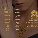 سعر الذهب اليوم في تركيا بتاريخ 2025-07-29 تحديثات دقيقة حول أسعار الذهب