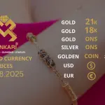 Gold Price Today, Wednesday 13 august 2025: Latest Updates Gold Prices