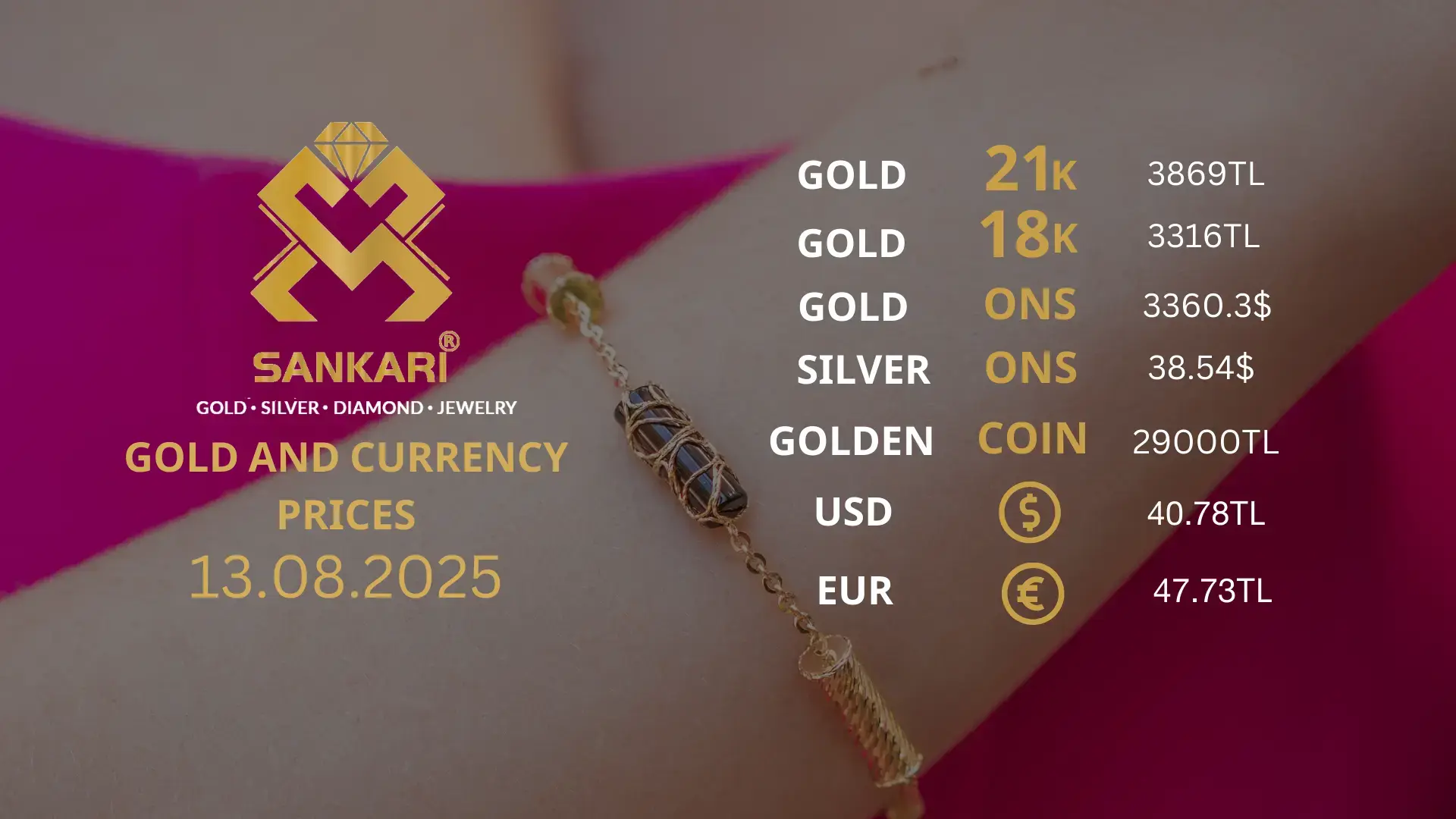 Gold Price Today, Wednesday 13 august 2025: Latest Updates Gold Prices