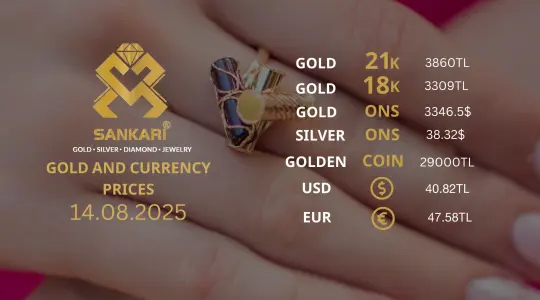 Gold Price Today, Thirsday 14 august 2025: Latest Updates Gold Prices