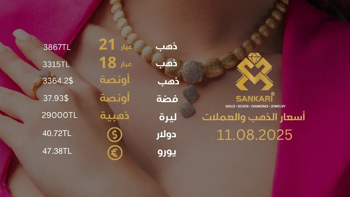 سعر الذهب اليوم في تركيا بتاريخ 2025-08-11 تحديثات دقيقة حول أسعار الذهب