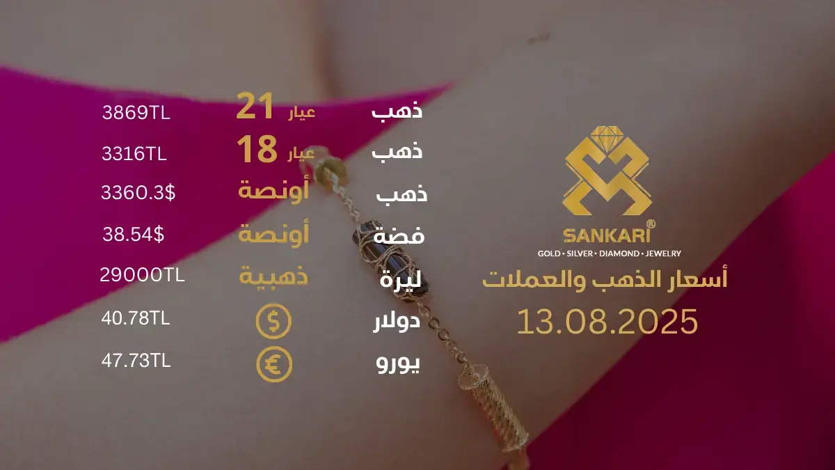 سعر الذهب اليوم في تركيا بتاريخ 2025-08-13 تحديثات دقيقة حول أسعار الذهب