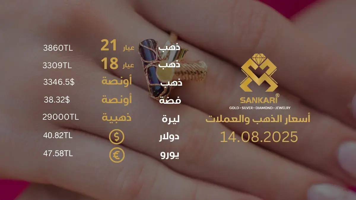سعر الذهب اليوم في تركيا بتاريخ 2025-08-14 تحديثات دقيقة حول أسعار الذهب