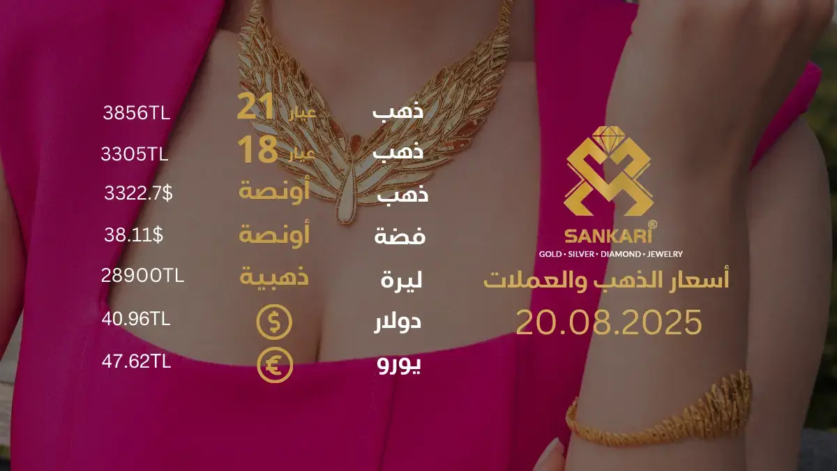 سعر الذهب اليوم في تركيا بتاريخ 2025-08-20 تحديثات دقيقة حول أسعار الذهب