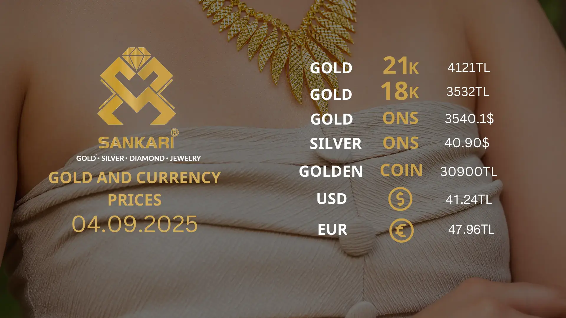Gold Price Today, Thursday 04 September 2025: Latest Updates Gold Prices
