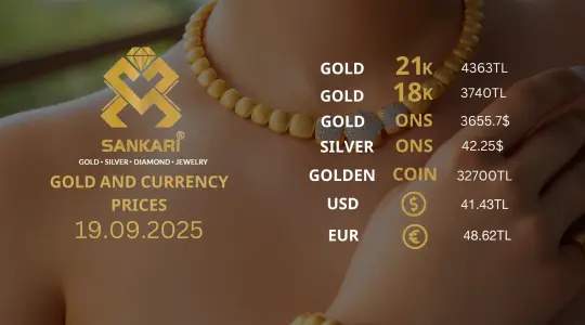 Gold Price Today, Saturday 19 September 2025: Latest Updates Gold Prices