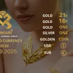 Gold Price Today, Monday 22 September 2025: Latest Updates Gold Prices