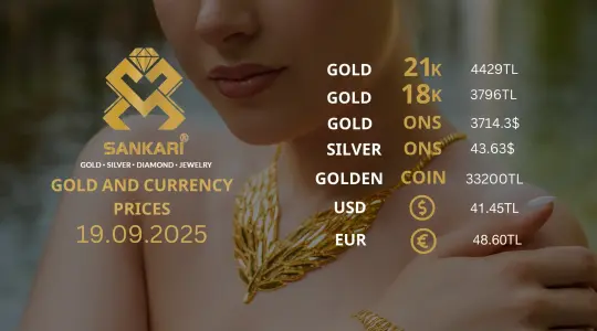 Gold Price Today, Monday 22 September 2025: Latest Updates Gold Prices