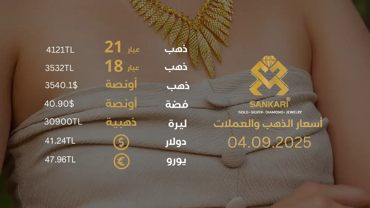 سعر الذهب اليوم في تركيا بتاريخ 2025-09-04 تحديثات دقيقة حول أسعار الذهب