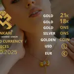 Gold Price Today, Wednesday 06 October 2025: Latest Updates Gold Prices