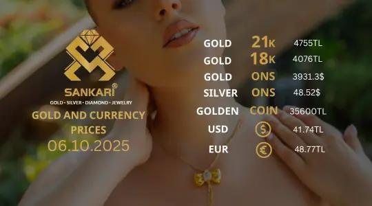Gold Price Today, Wednesday 06 October 2025: Latest Updates Gold Prices