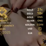 Gold Price Today, Wednesday 29 October 2025: Latest Updates Gold Prices