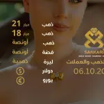 سعر الذهب اليوم في تركيا بتاريخ 2025-10-06 تحديثات دقيقة حول أسعار الذهب