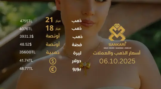 سعر الذهب اليوم في تركيا بتاريخ 2025-10-06 تحديثات دقيقة حول أسعار الذهب