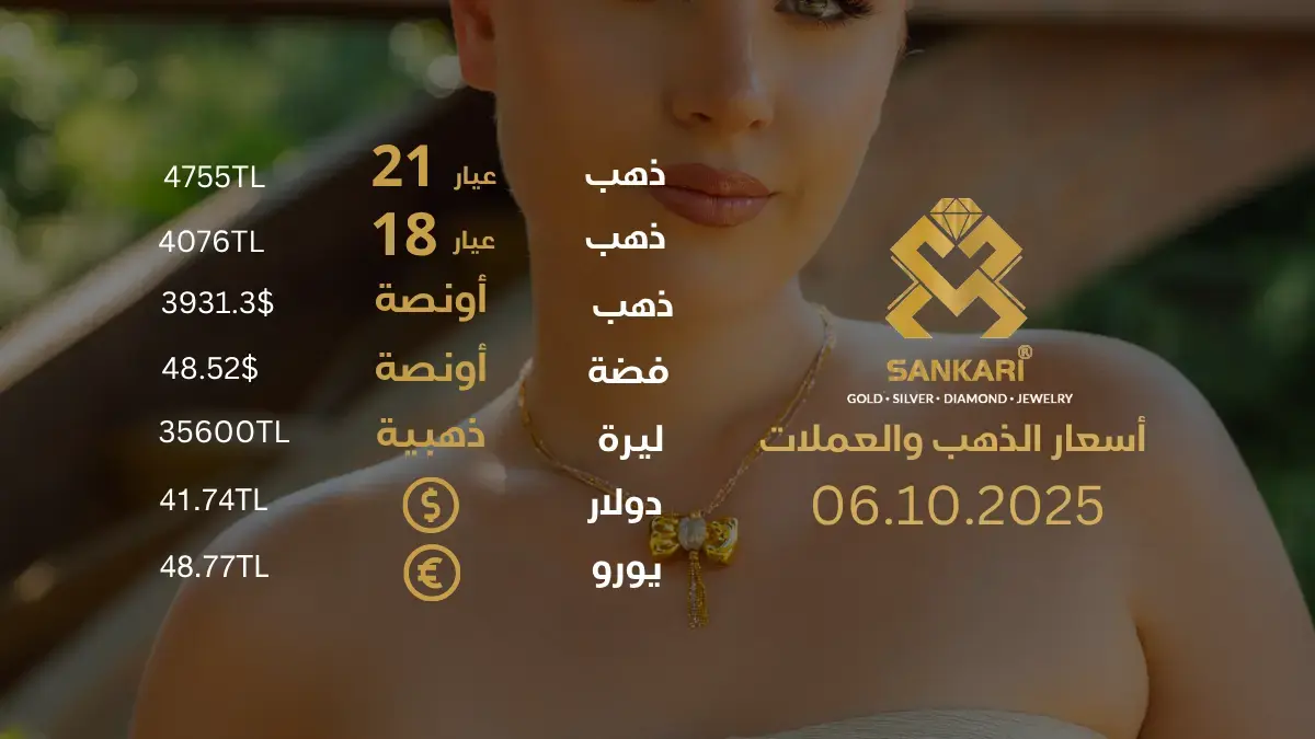 سعر الذهب اليوم في تركيا بتاريخ 2025-10-06 تحديثات دقيقة حول أسعار الذهب