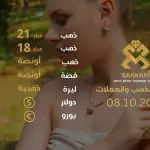 سعر الذهب اليوم في تركيا بتاريخ 2025-10-08 تحديثات دقيقة حول أسعار الذهب