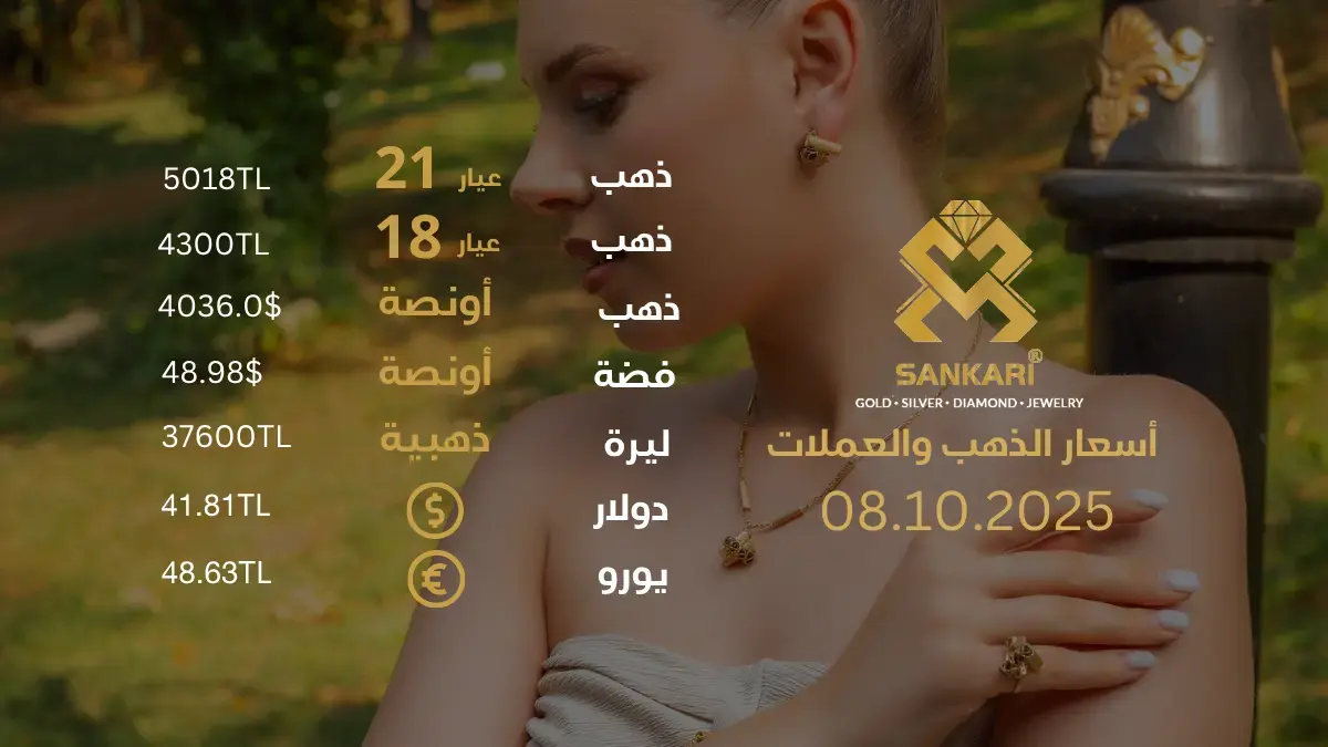 سعر الذهب اليوم في تركيا بتاريخ 2025-10-08 تحديثات دقيقة حول أسعار الذهب