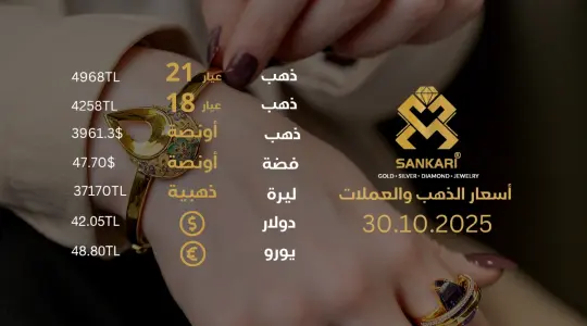 سعر الذهب اليوم في تركيا بتاريخ 2025-10-30 تحديثات دقيقة حول أسعار الذهب