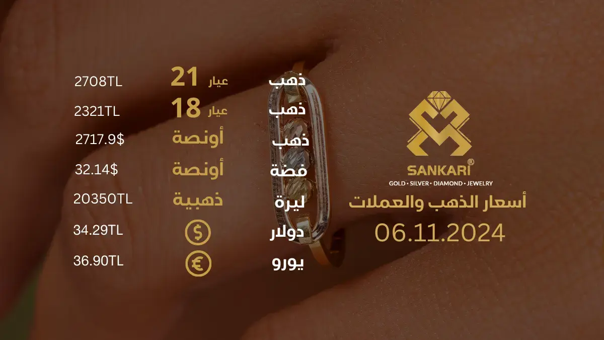 تحديث أسعار الذهب في تركيا - 07 نوفمبر 2024: