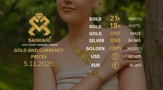 Gold Price Today, Wednesday 05 November 2025: Latest Updates Gold Prices