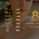 سعر الذهب اليوم في تركيا بتاريخ 2025-11-07 تحديثات دقيقة حول أسعار الذهب