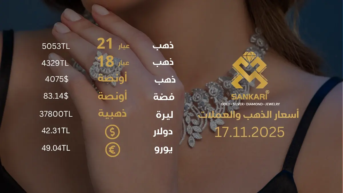 سعر الذهب اليوم في تركيا بتاريخ 2025-11-17 تحديثات دقيقة حول أسعار الذهب