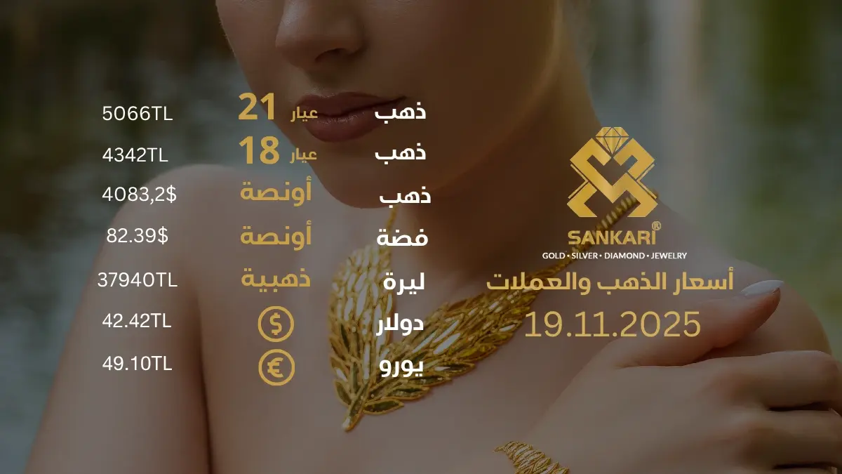سعر الذهب اليوم في تركيا بتاريخ 2025-11-19 تحديثات دقيقة حول أسعار الذهب