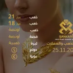 سعر الذهب اليوم في تركيا بتاريخ 2025-11-25 تحديثات دقيقة حول أسعار الذهب