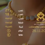 سعر الذهب اليوم في تركيا بتاريخ 2025-11-26 تحديثات دقيقة حول أسعار الذهب