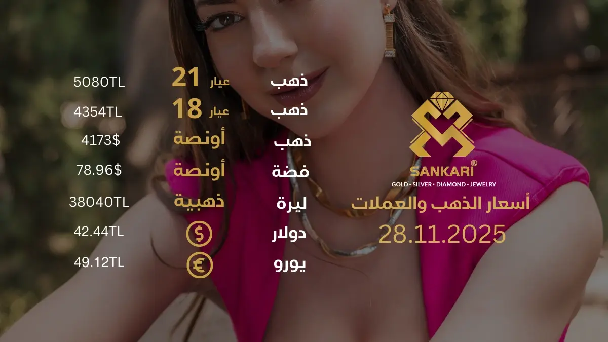 سعر الذهب اليوم في تركيا بتاريخ 2025-11-28 تحديثات دقيقة حول أسعار الذهب