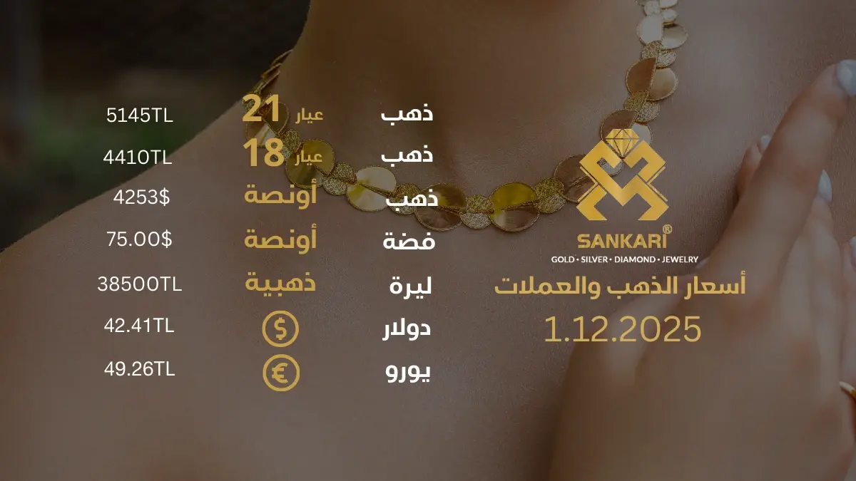 Gold Price Today in Turkey, Monday 01 December 2025 – Latest Gold & Currency Updates