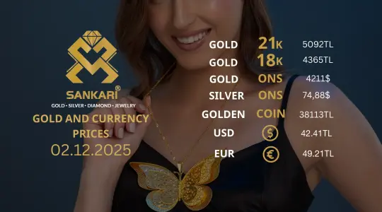 Gold Price Today in Turkey, Tuesday 02 December 2025 – Latest Gold & Currency Updates