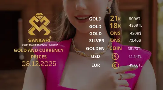 Gold Price Today in Turkey, Monday 08 December 2025 – Latest Gold & Currency Updates