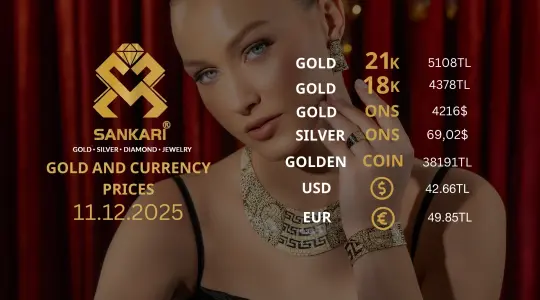 سعر الذهب اليوم في تركيا بتاريخ 2025-12-11 تحديثات دقيقة حول أسعار الذهب