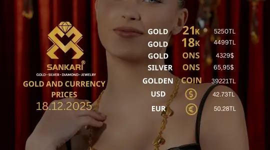 Gold Price Today in Turkey, Thirsday 18 December 2025 – Latest Gold & Currency Updates