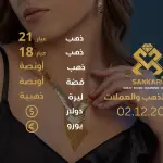سعر الذهب اليوم في تركيا بتاريخ 2025-12-02 تحديثات دقيقة حول أسعار الذهب