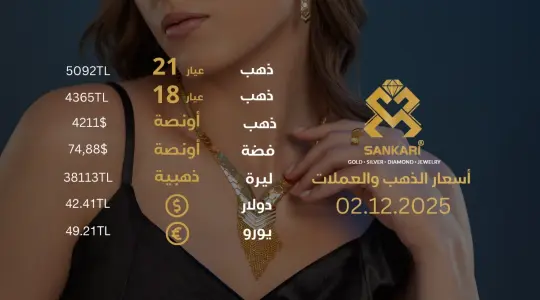 سعر الذهب اليوم في تركيا بتاريخ 2025-12-02 تحديثات دقيقة حول أسعار الذهب