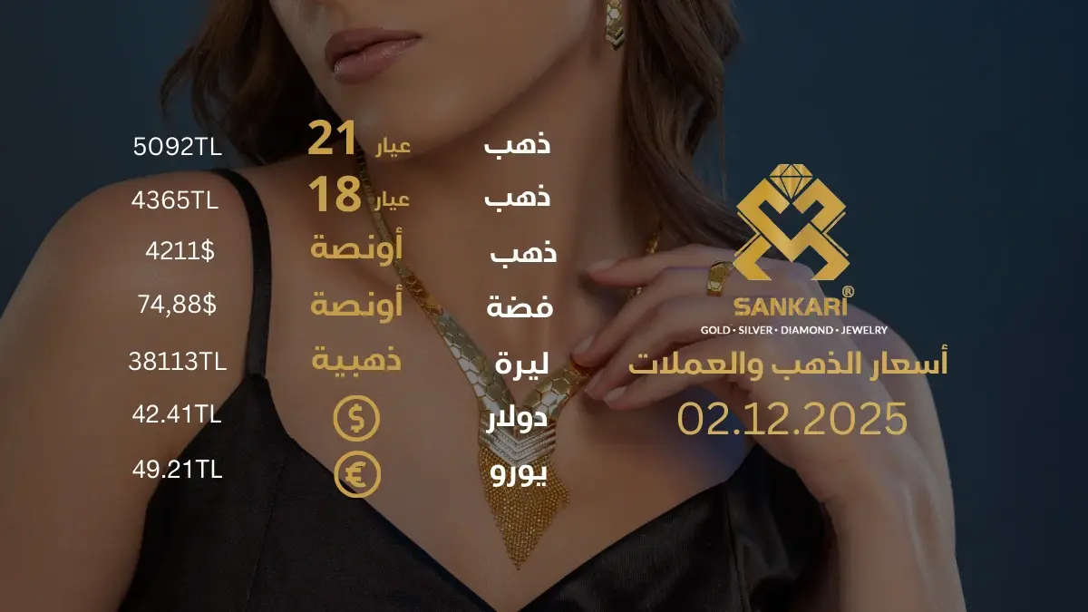 سعر الذهب اليوم في تركيا بتاريخ 2025-12-02 تحديثات دقيقة حول أسعار الذهب
