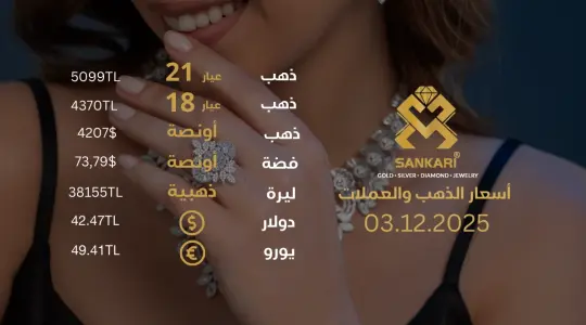 سعر الذهب اليوم في تركيا بتاريخ 2025-12-03 تحديثات دقيقة حول أسعار الذهب